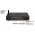 D-Link DIR-400 D-Link DIR-400