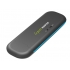 D-Link DWR-910, Устройства LTE D-Link DWR-910, Устройства LTE