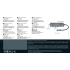 D-Link DUB-2340 D-Link DUB-2340